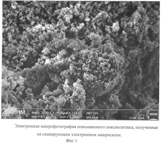 Анксиолитик и способ его получения (патент 2519755)