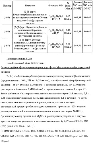 Производные 2-сульфанилбензимидазол-1-илуксусной кислоты в качестве антагонистов crth2 (патент 2409569)