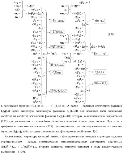 Функциональная входная структура сумматора с процедурой логического дифференцирования d/dn первой промежуточной суммы минимизированных аргументов слагаемых &#177;[ni]f(+/-)min и &#177;[mi]f(+/-)min (варианты русской логики) (патент 2427028)