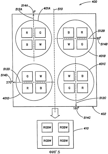 Способ и устройство для создания равномерного проекционного освещения (патент 2446348)