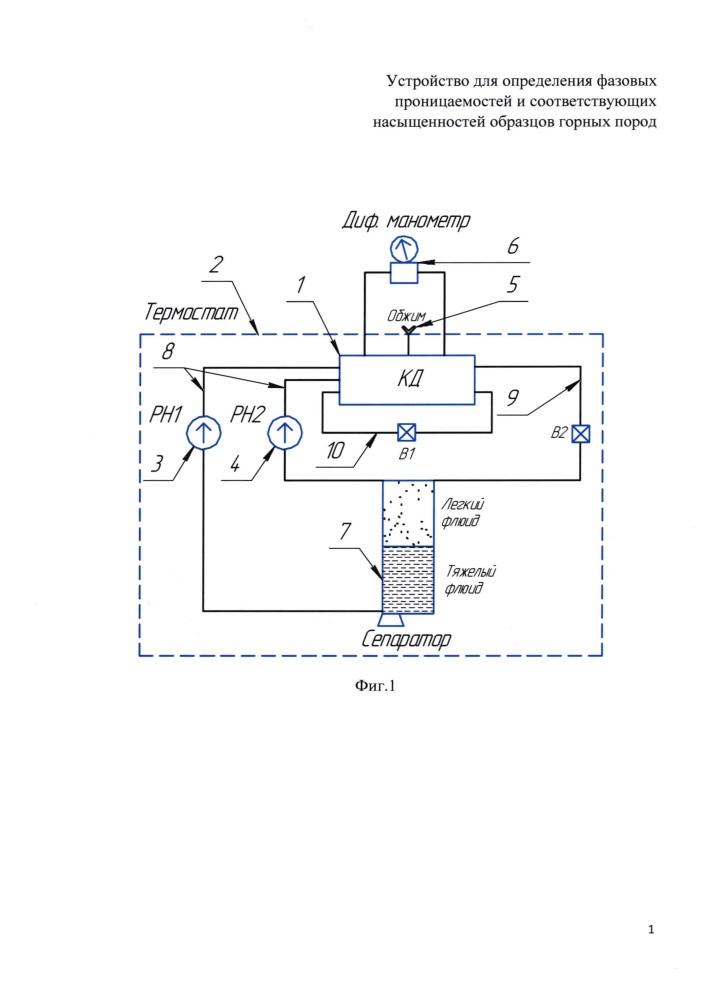 Устройство для определения фазовых проницаемостей и соответствующих насыщенностей образцов горных пород (патент 2660772)
