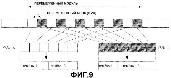 Носитель для хранения информации со структурой данных для многоракурсного показа и устройство для этого носителя (патент 2296379)