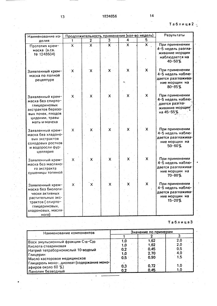 Мусс-маска для лица и шеи (патент 1834656)