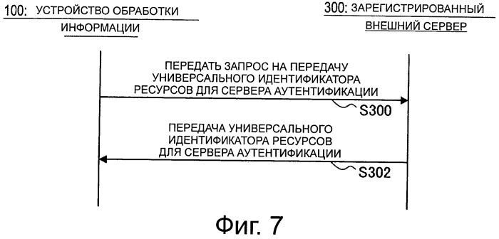 Устройство обработки информации и способ управления выполнением (патент 2450351)