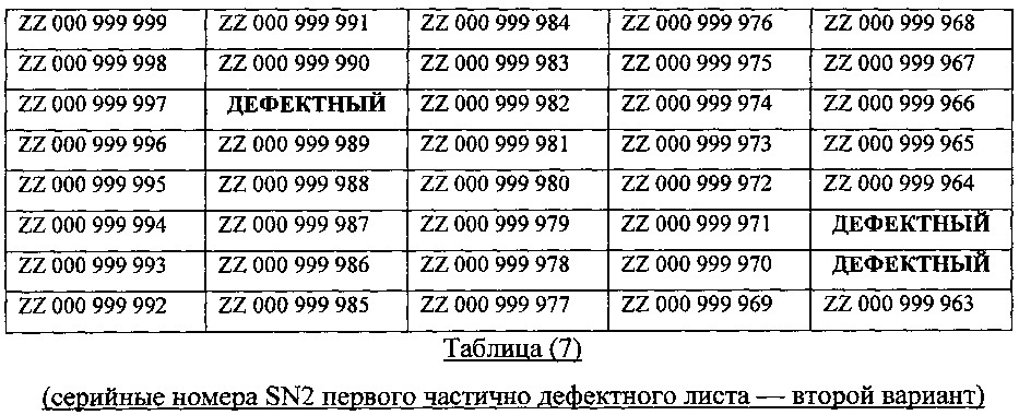 Способ нумерации листов и листообрабатывающее устройство для его осуществления (патент 2663409)