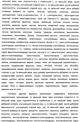 Композиции подсластителя, обладающие повышенной степенью сладости и улучшенными временными и/или вкусовыми характеристиками (патент 2459435)