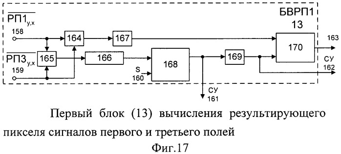 Способ преобразования сигнала телевизионного изображения и устройство для его осуществления (патент 2454822)