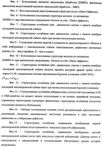 Устройство для прогнозирования остаточного ресурса и физико-механических свойств материала при неразрушающем контроле (патент 2338177)