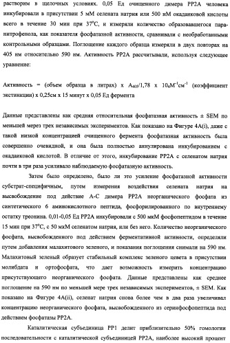 Лечение нейродегенеративных заболеваний (патент 2489155)