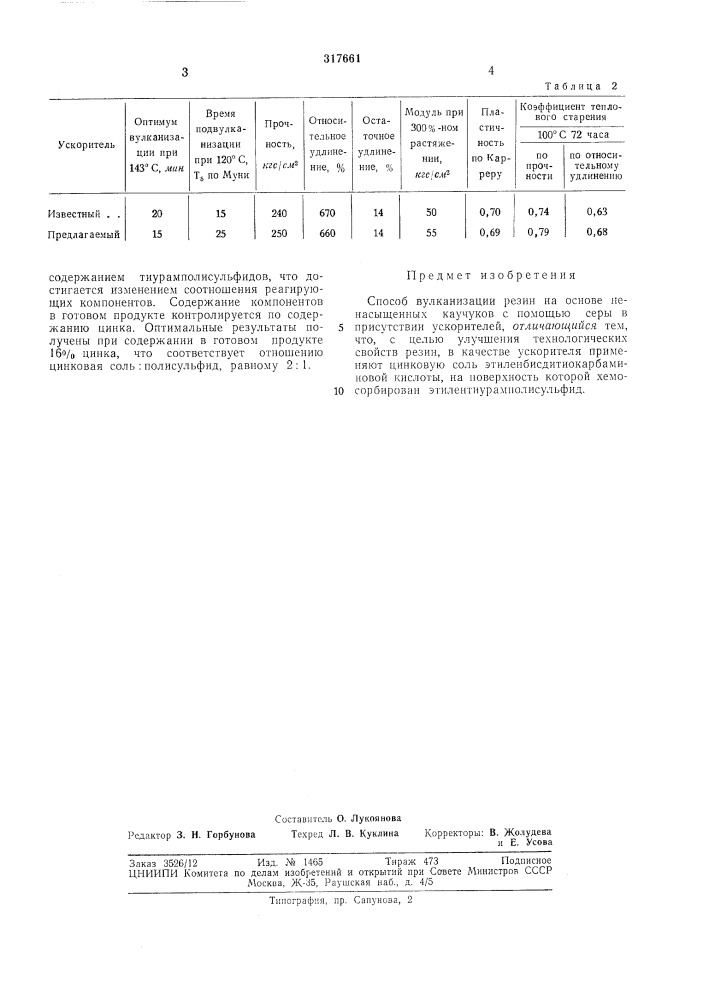 Способ вулканизации резин на основе ненасыщенных каучуков (патент 317661)