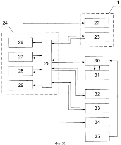 Способ работы игрового автомата (патент 2321066)