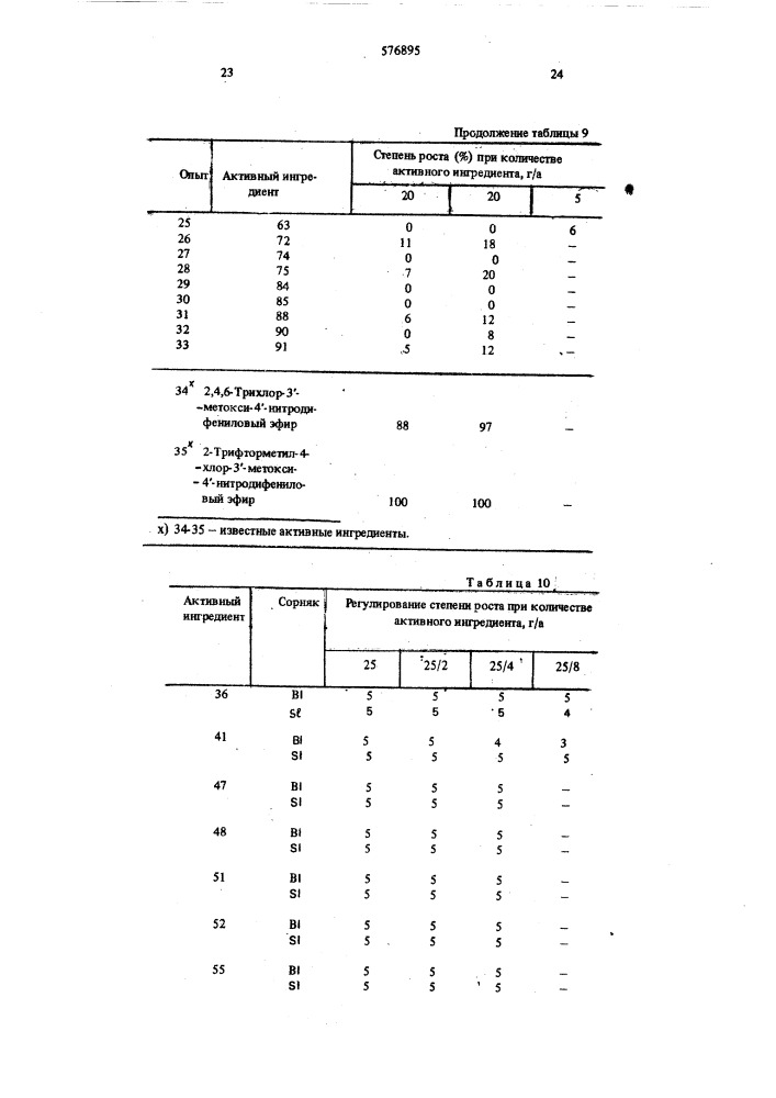 Гербицидная композиция (патент 576895)