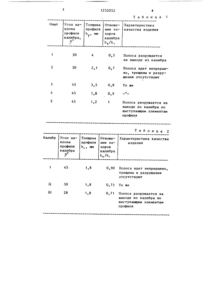 Устройство для прокатки порошков (патент 1252052)