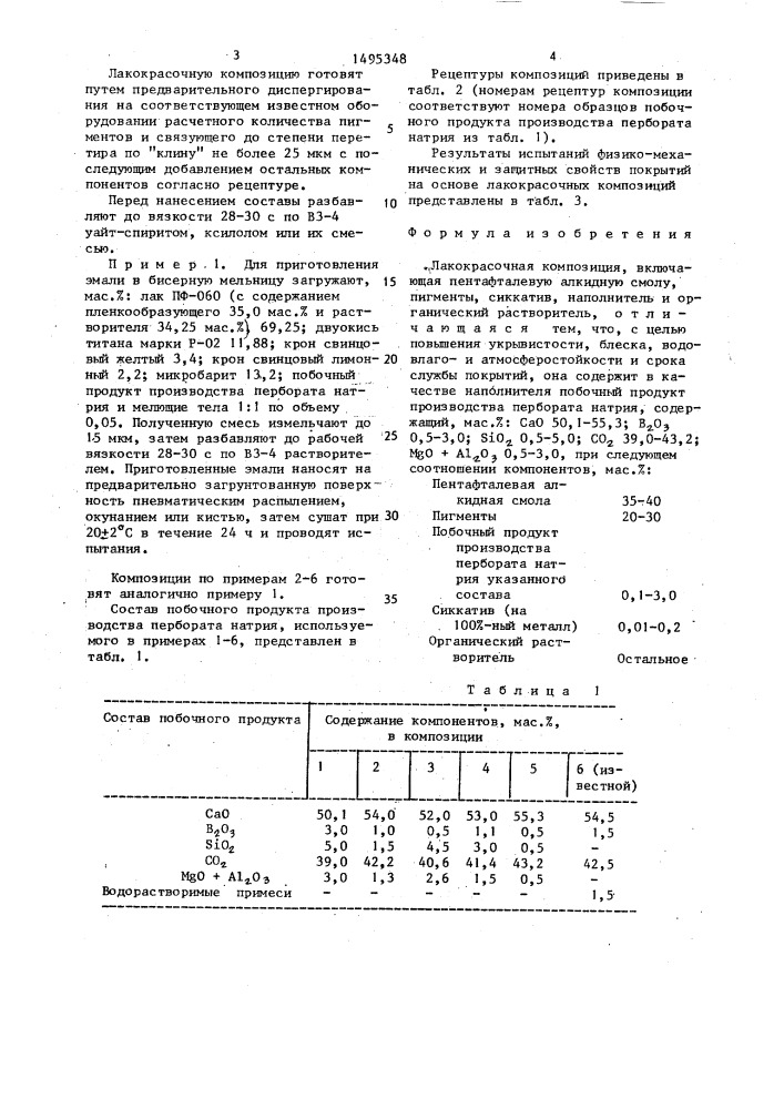 Лакокрасочная композиция (патент 1495348)