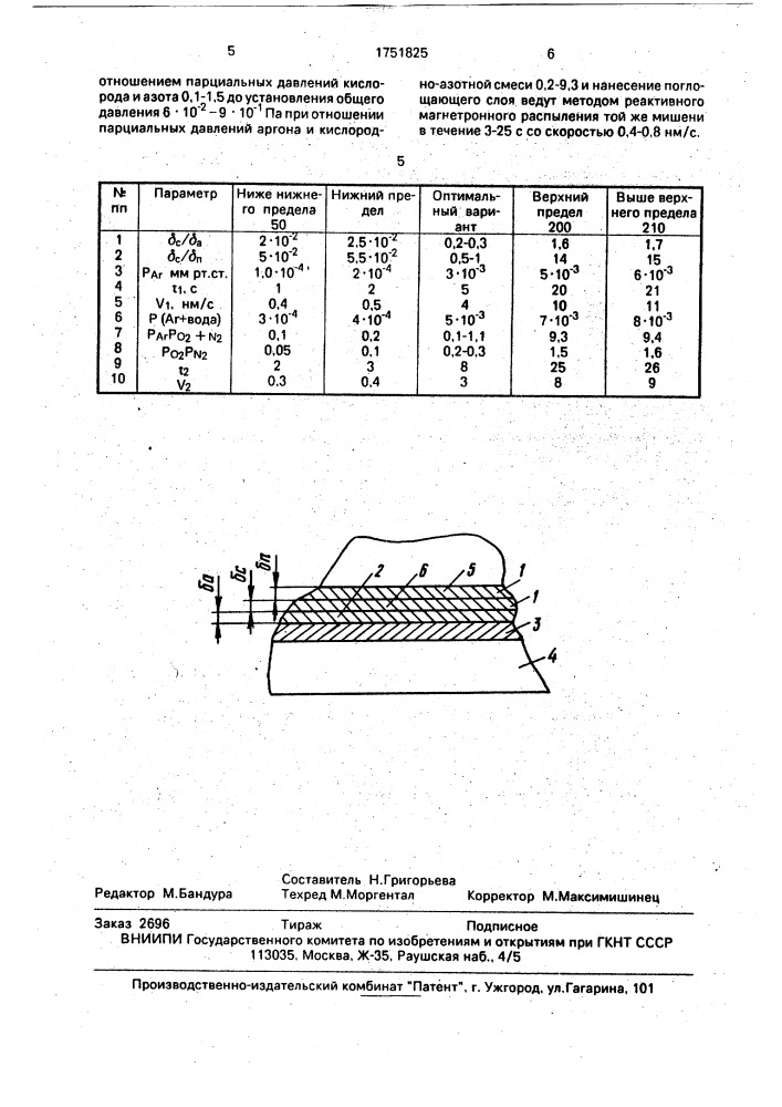 Экран цветной электронно-лучевой трубки и способ его изготовления (патент 1751825)