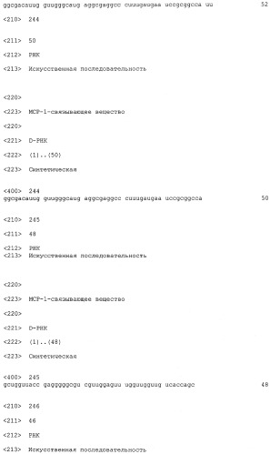 Нуклеиновые кислоты, связывающиеся с мср-1 (патент 2518330)