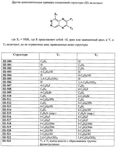 Васкулостатические агенты и способы их применения (патент 2351586)