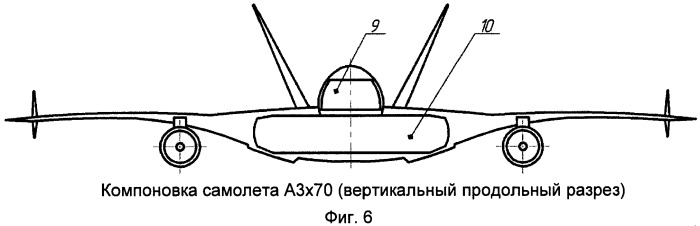 Лучшая аэродинамическая схема