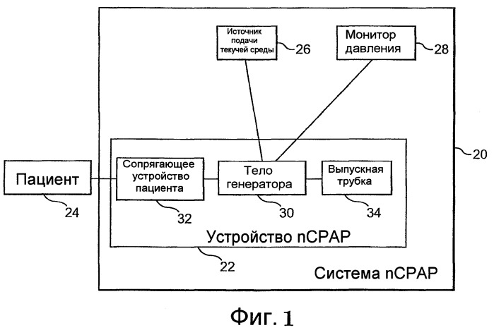 Носовое устройство и система непрерывного положительного давления в дыхательных путях (патент 2420325)