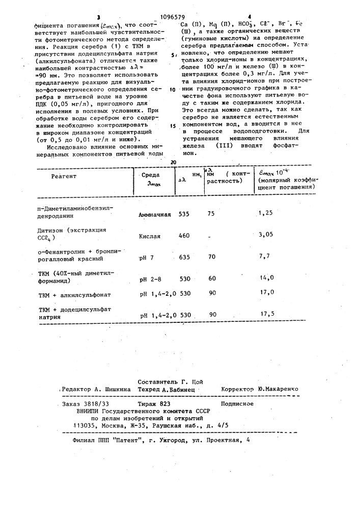 Способ определения серебра (патент 1096579)