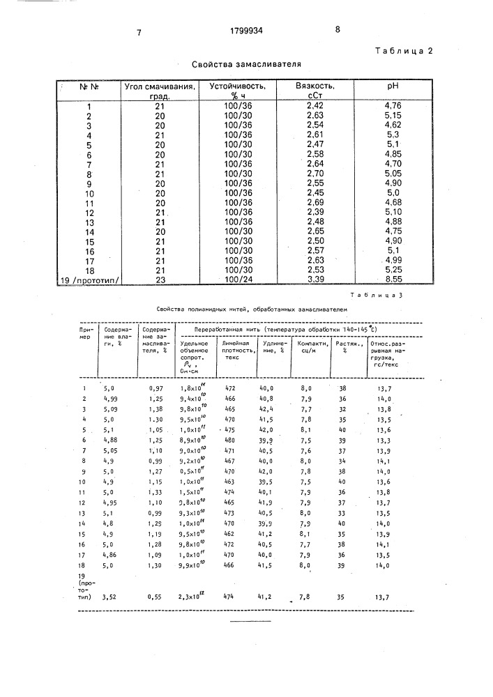 Замасливатель для обработки химических нитей (патент 1799934)