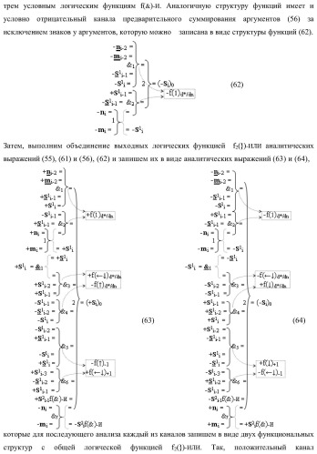 Функциональная входная структура сумматора с избирательным логическим дифференцированием d*/dn первой промежуточной суммы &#177;[s1 i] минимизированных структур аргументов слагаемых &#177;[ni]f(+/-)min и &#177;[mi]f(+/-)min (варианты) (патент 2424548)