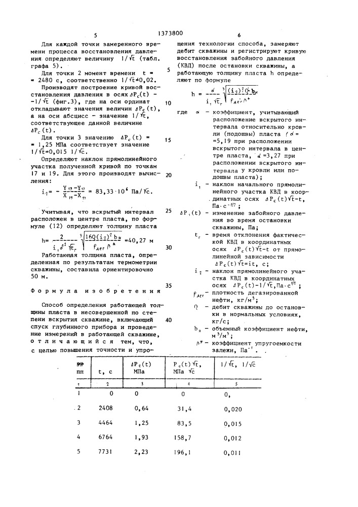 Способ определения работающей толщины пласта (патент 1373800)