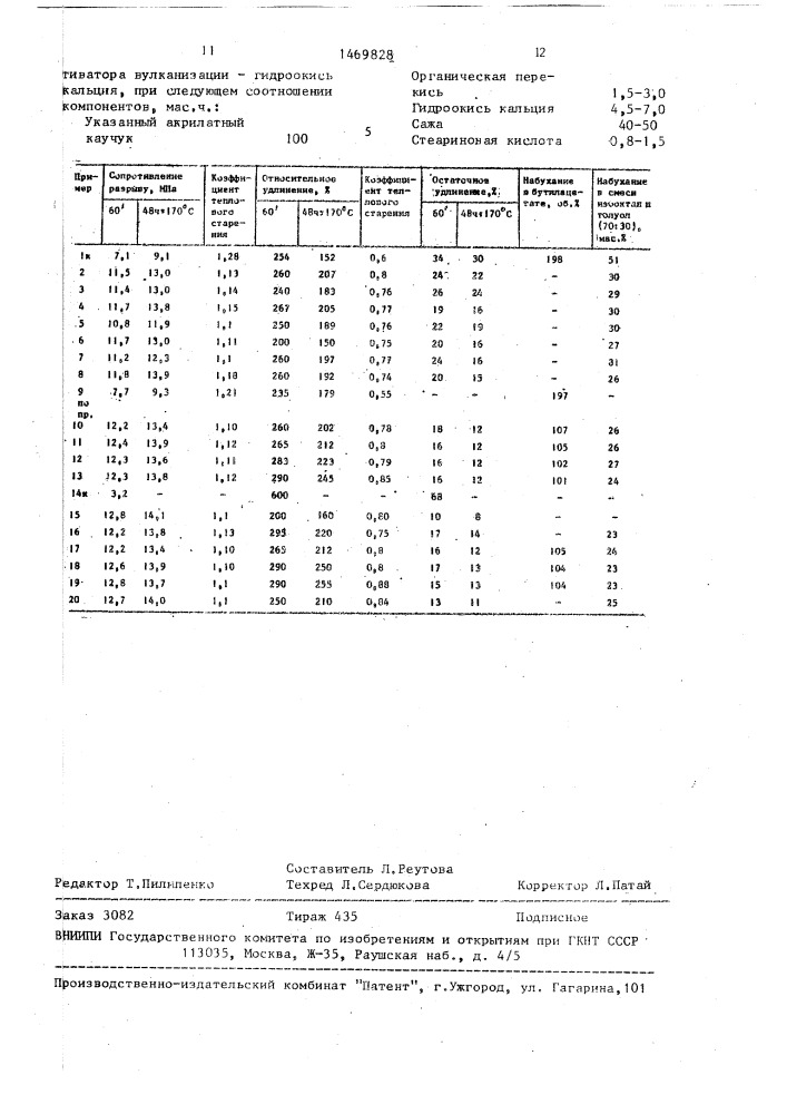 Резиновая смесь на основе насыщенного акрилатного каучука (патент 1469828)