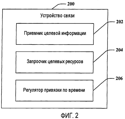 Передача обслуживания в беспроводной связи (патент 2439843)