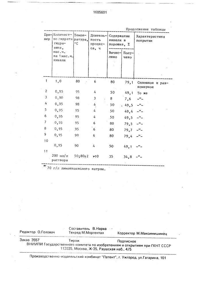 Способ нанесения никелевого покрытия на порошки (патент 1685601)