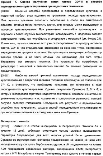 Получение рекомбинантного белка pфно-lg (патент 2458988)