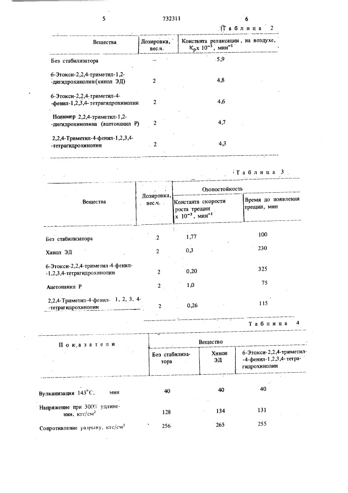 Вулканизуемая резиновая смесь на основе ненасыщенного каучука (патент 732311)