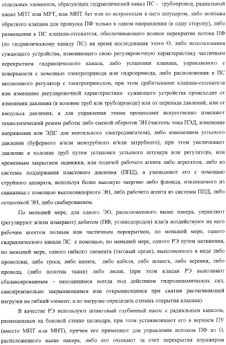 Способ одновременно-раздельной добычи углеводородов электропогружным насосом и установка для его реализации (варианты) (патент 2365744)