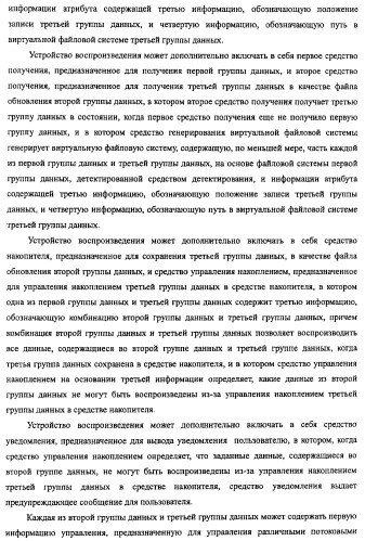 Устройство воспроизведения, способ воспроизведения, программа, носитель данных программы, система поставки данных, структура данных и способ изготовления носителя записи (патент 2414013)