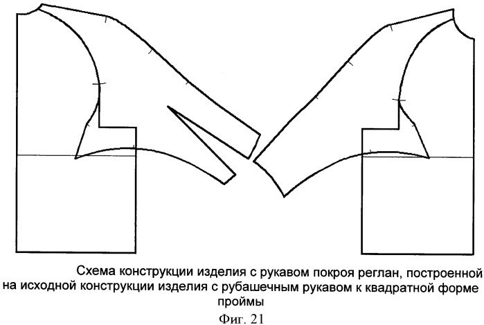 Способ проектирования конструкций изделий с рукавом покроя реглан (патент 2423898)