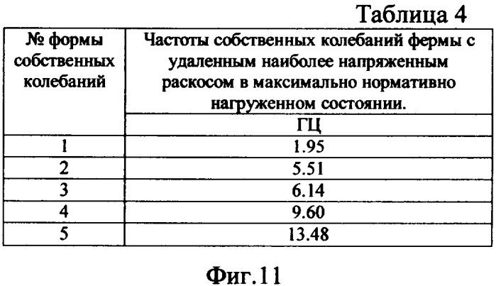 Способ определения технического состояния строительных конструкций и/или их частей и элементов (патент 2341623)