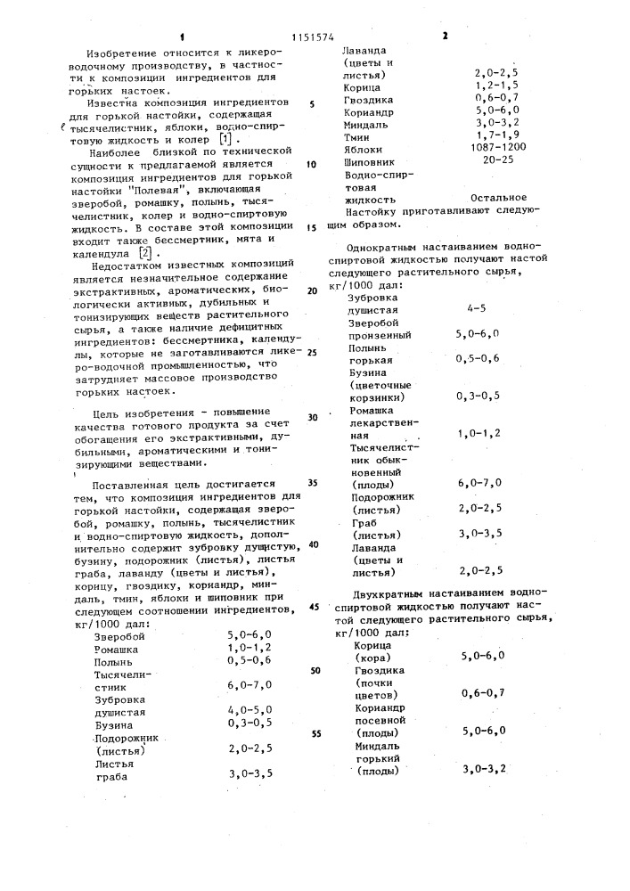 Композиция ингредиентов для горькой настойки "гузерипль (патент 1151574)