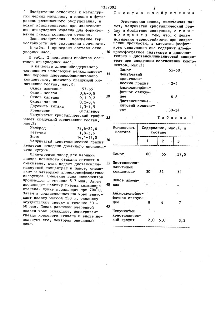 Огнеупорная масса (патент 1357395)