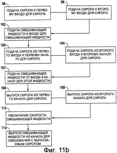 Сопло для розлива напитка и способ формирования напитка (варианты) (патент 2319661)