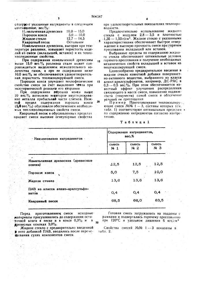 Теплоизолирующая смесь для футеровки прибыльных надставок изложниц (патент 564087)