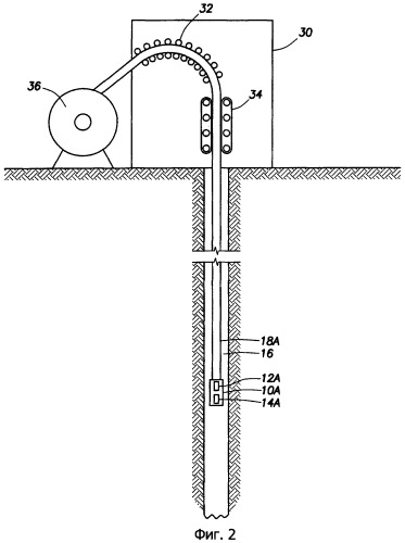 Способ и устройство для передачи сигналов на измерительный прибор в стволе скважины (патент 2460880)