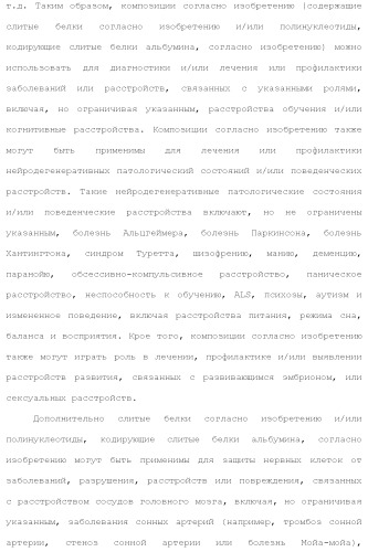Слитые белки альбумина (патент 2369404)