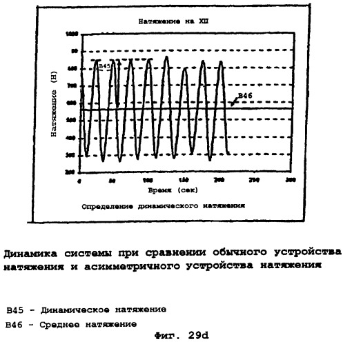 Система ременного привода (варианты) и устройство натяжения для нее (патент 2272947)