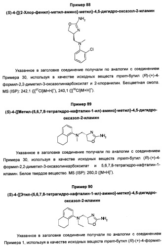 Новые 2-аминооксазолины в качестве лигандов taar1 (патент 2460725)