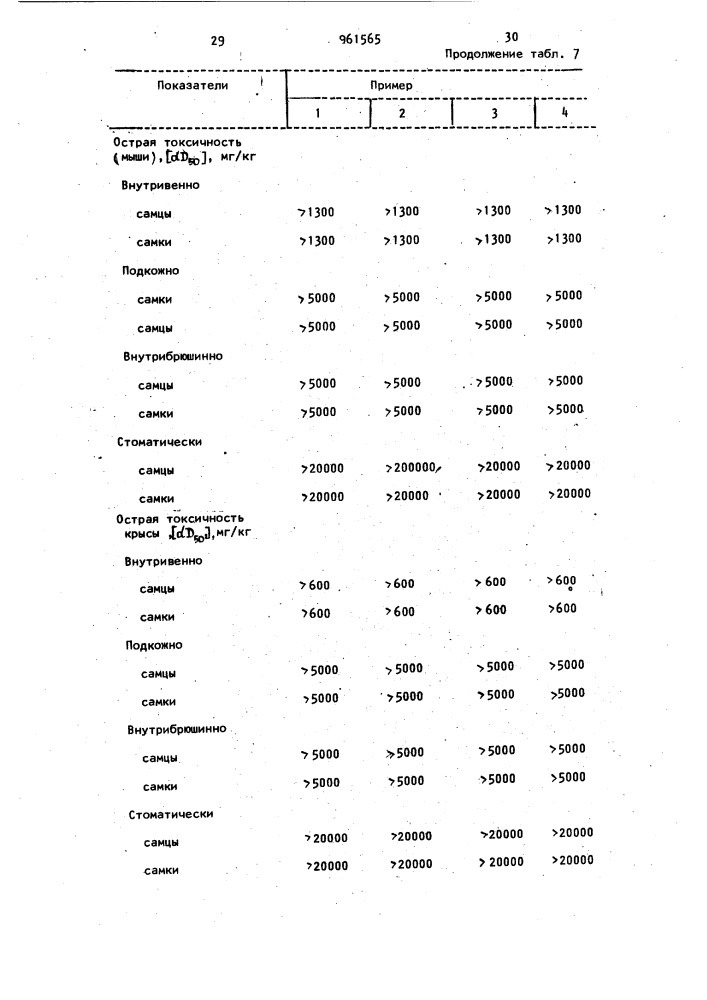 Способ получения мукополисахаридов (патент 961565)