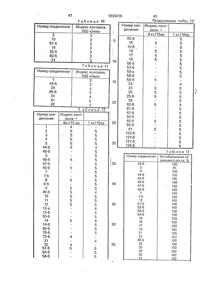 Фунгицидная композиция (патент 1836016)