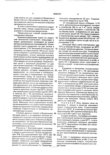 "способ производства этилового спирта "супер" из зернового сырья" (патент 2000330)