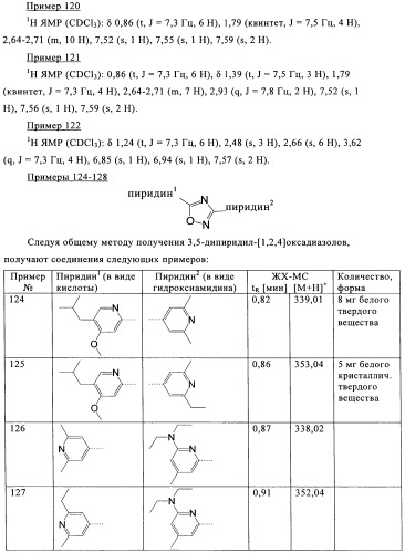 Производные пиридина в качестве модуляторов s1p1/edg1 рецептора (патент 2492168)