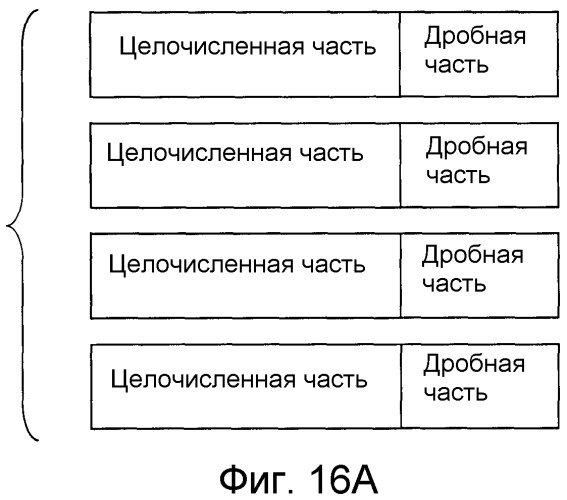 Способ кодирования, способ декодирования, устройство кодера, устройство декодера, программа и носитель записи (патент 2510974)