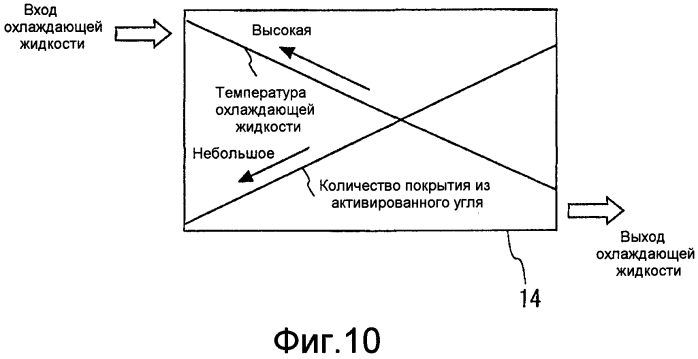 Автомобильный воздухоочиститель (патент 2549404)